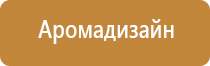 система очистки воздуха настенная