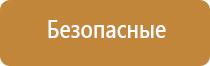 запахи для магазина продуктов